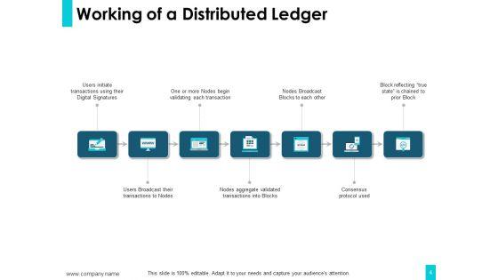 Blockchain_Ppt_PowerPoint_Presentation_Complete_Deck_With_Slides_Slide_4.jpg