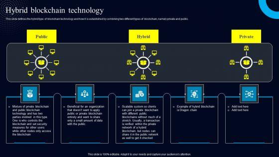 Blockchain_Real_World_Applications_Hybrid_Blockchain_Technology_Mockup_PDF_Slide_1.jpg