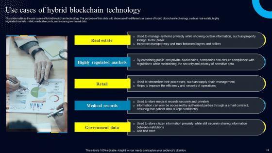 Blockchain_Real_World_Applications_Ppt_PowerPoint_Presentation_Complete_Deck_With_Slides_Slide_13.jpg