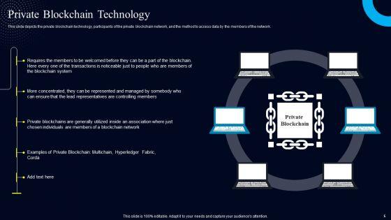 Blockchain_Real_World_Applications_Ppt_PowerPoint_Presentation_Complete_Deck_With_Slides_Slide_5.jpg