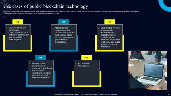 Blockchain_Real_World_Applications_Ppt_PowerPoint_Presentation_Complete_Deck_With_Slides_Slide_9.jpg