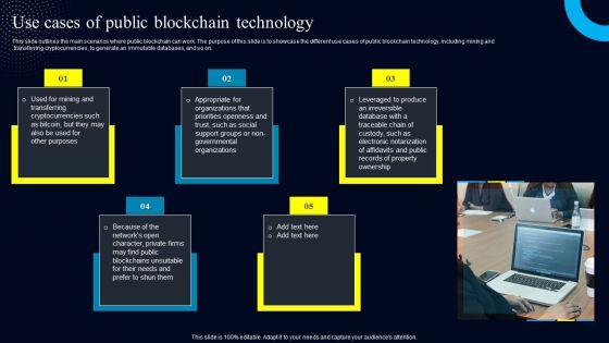 Blockchain_Real_World_Applications_Use_Cases_Of_Public_Blockchain_Technology_Ideas_PDF_Slide_1.jpg