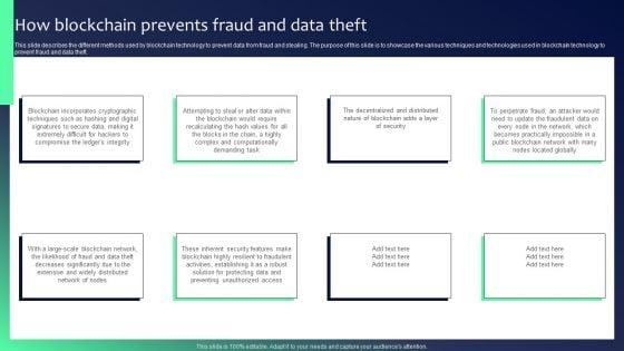 Blockchain_Security_Solutions_Deployment_How_Blockchain_Prevents_Fraud_And_Data_Theft_Themes_PDF_Slide_1.jpg