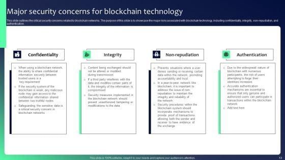 Blockchain_Security_Solutions_Deployment_Ppt_PowerPoint_Presentation_Complete_Deck_With_Slides_Slide_13.jpg