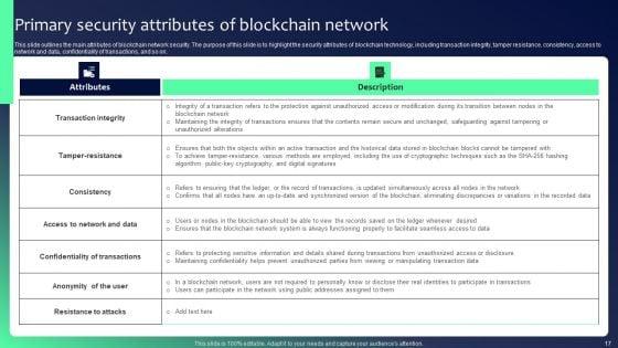 Blockchain_Security_Solutions_Deployment_Ppt_PowerPoint_Presentation_Complete_Deck_With_Slides_Slide_17.jpg