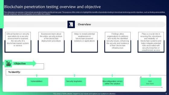 Blockchain_Security_Solutions_Deployment_Ppt_PowerPoint_Presentation_Complete_Deck_With_Slides_Slide_9.jpg