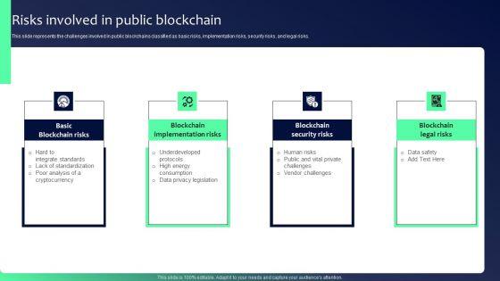 Blockchain_Security_Solutions_Deployment_Risks_Involved_In_Public_Rules_PDF_Slide_1.jpg