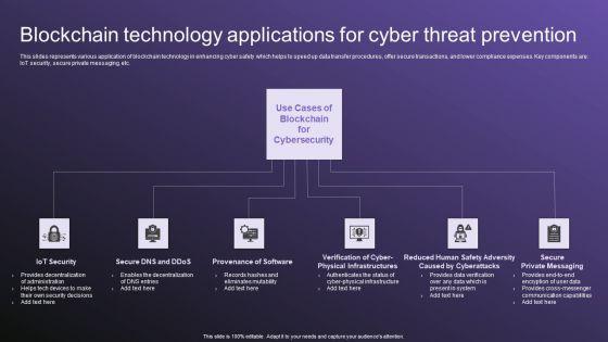 Blockchain_Technology_Applications_For_Cyber_Threat_Prevention_Icons_PDF_Slide_1.jpg