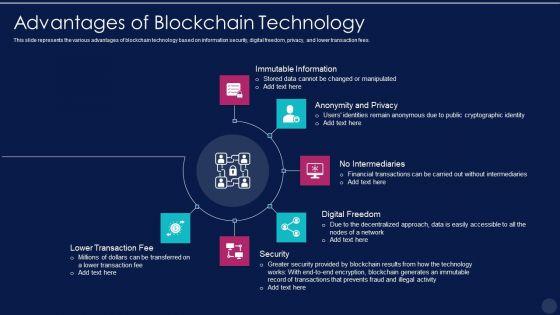 Blockchain_Technology_Framework_IT_Advantages_Of_Blockchain_Technology_Graphics_PDF_Slide_1.jpg