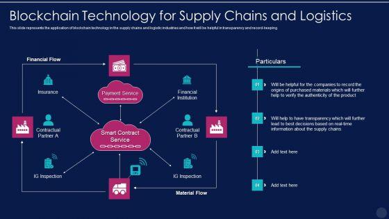 Blockchain_Technology_Framework_IT_Blockchain_Technology_For_Supply_Chains_And_Logistics_Graphics_PDF_Slide_1.jpg