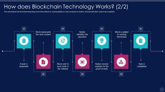 Blockchain_Technology_Framework_IT_How_Does_Blockchain_Technology_Works_Nodes_Clipart_PDF_Slide_1.jpg