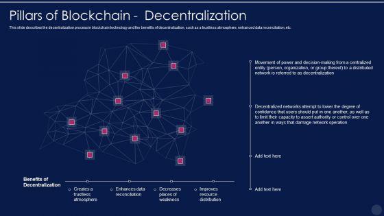 Blockchain_Technology_Framework_IT_Pillars_Of_Blockchain_Decentralization_Summary_PDF_Slide_1.jpg