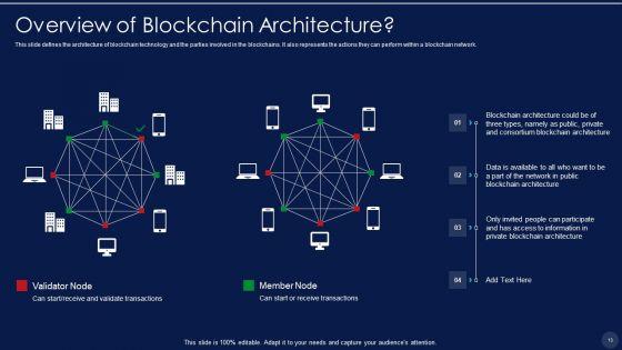 Blockchain_Technology_Framework_IT_Ppt_PowerPoint_Presentation_Complete_With_Slides_Slide_13.jpg