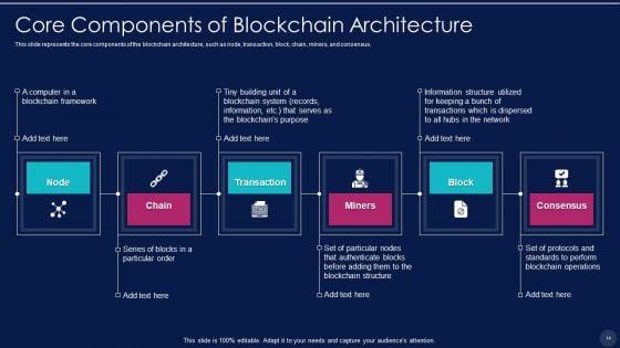 Blockchain_Technology_Framework_IT_Ppt_PowerPoint_Presentation_Complete_With_Slides_Slide_14.jpg