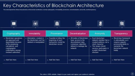 Blockchain_Technology_Framework_IT_Ppt_PowerPoint_Presentation_Complete_With_Slides_Slide_15.jpg