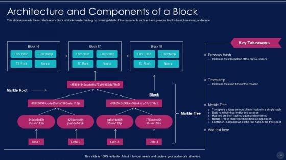 Blockchain_Technology_Framework_IT_Ppt_PowerPoint_Presentation_Complete_With_Slides_Slide_16.jpg