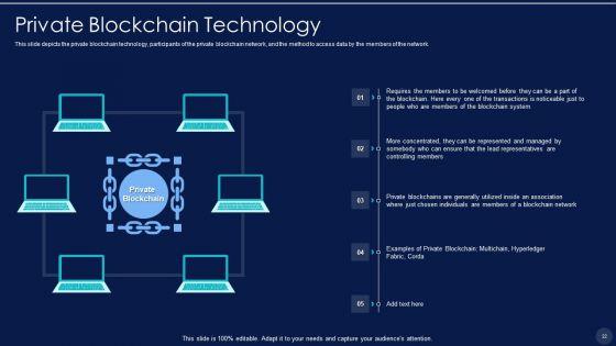 Blockchain_Technology_Framework_IT_Ppt_PowerPoint_Presentation_Complete_With_Slides_Slide_22.jpg