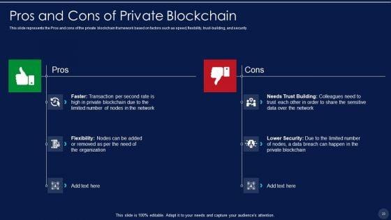 Blockchain_Technology_Framework_IT_Ppt_PowerPoint_Presentation_Complete_With_Slides_Slide_23.jpg