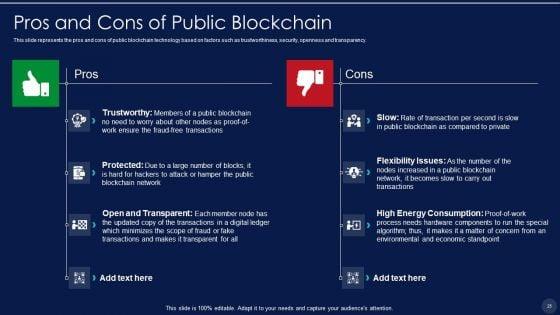 Blockchain_Technology_Framework_IT_Ppt_PowerPoint_Presentation_Complete_With_Slides_Slide_25.jpg