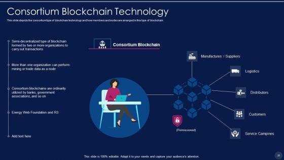 Blockchain_Technology_Framework_IT_Ppt_PowerPoint_Presentation_Complete_With_Slides_Slide_26.jpg