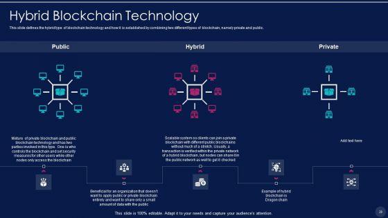 Blockchain_Technology_Framework_IT_Ppt_PowerPoint_Presentation_Complete_With_Slides_Slide_28.jpg