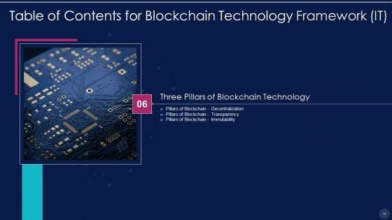 Blockchain_Technology_Framework_IT_Ppt_PowerPoint_Presentation_Complete_With_Slides_Slide_31.jpg
