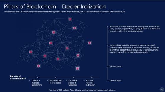 Blockchain_Technology_Framework_IT_Ppt_PowerPoint_Presentation_Complete_With_Slides_Slide_32.jpg