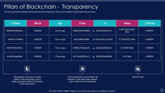 Blockchain_Technology_Framework_IT_Ppt_PowerPoint_Presentation_Complete_With_Slides_Slide_33.jpg
