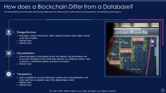 Blockchain_Technology_Framework_IT_Ppt_PowerPoint_Presentation_Complete_With_Slides_Slide_40.jpg