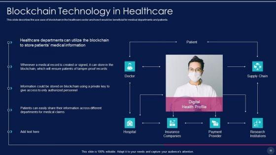 Blockchain_Technology_Framework_IT_Ppt_PowerPoint_Presentation_Complete_With_Slides_Slide_50.jpg