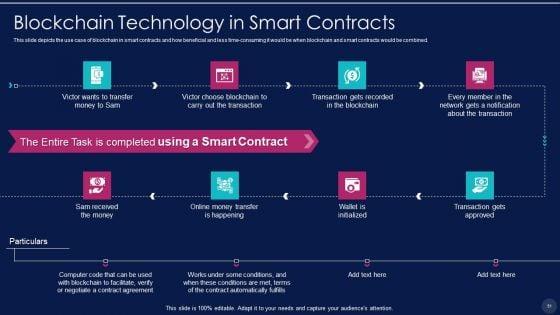 Blockchain_Technology_Framework_IT_Ppt_PowerPoint_Presentation_Complete_With_Slides_Slide_51.jpg