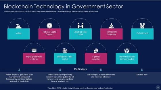 Blockchain_Technology_Framework_IT_Ppt_PowerPoint_Presentation_Complete_With_Slides_Slide_53.jpg