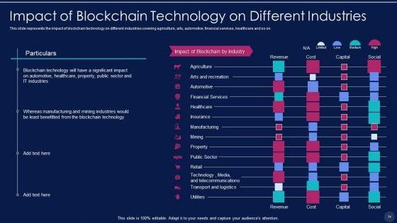 Blockchain_Technology_Framework_IT_Ppt_PowerPoint_Presentation_Complete_With_Slides_Slide_54.jpg