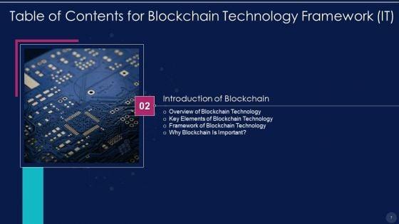 Blockchain_Technology_Framework_IT_Ppt_PowerPoint_Presentation_Complete_With_Slides_Slide_7.jpg