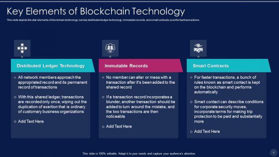 Blockchain_Technology_Framework_IT_Ppt_PowerPoint_Presentation_Complete_With_Slides_Slide_9.jpg