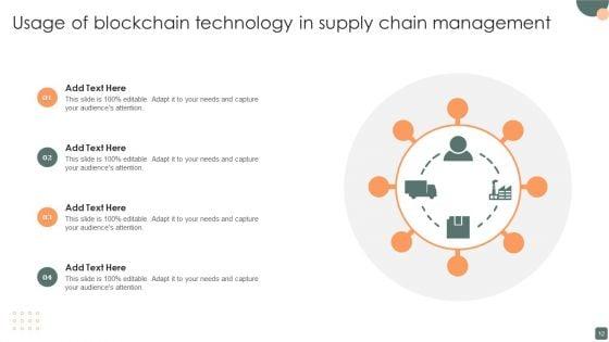 Blockchain_Technology_In_Supply_Chain_Ppt_PowerPoint_Presentation_Complete_Deck_With_Slides_Slide_12.jpg