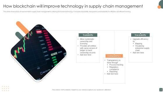 Blockchain_Technology_In_Supply_Chain_Ppt_PowerPoint_Presentation_Complete_Deck_With_Slides_Slide_4.jpg