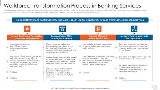 Blockchain_Technology_To_Improve_Digitalization_In_Banking_Industry_Ppt_PowerPoint_Presentation_Complete_Deck_With_Slides_Slide_24.jpg