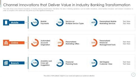 Blockchain_Technology_To_Improve_Digitalization_In_Banking_Industry_Ppt_PowerPoint_Presentation_Complete_Deck_With_Slides_Slide_7.jpg
