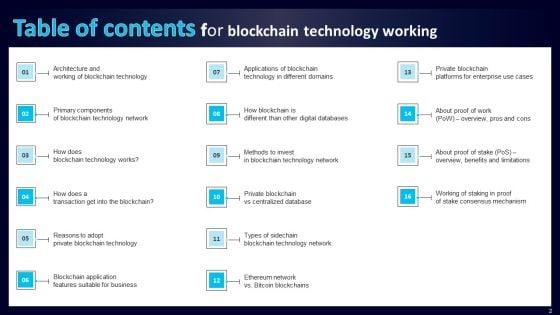 Blockchain_Technology_Working_Ppt_PowerPoint_Presentation_Complete_Deck_With_Slides_Slide_2.jpg