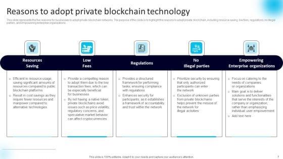 Blockchain_Technology_Working_Ppt_PowerPoint_Presentation_Complete_Deck_With_Slides_Slide_7.jpg