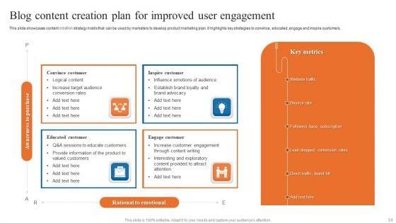 Blog_Content_Plan_Ppt_PowerPoint_Presentation_Complete_Deck_With_Slides_Slide_14.jpg