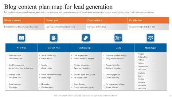 Blog_Content_Plan_Ppt_PowerPoint_Presentation_Complete_Deck_With_Slides_Slide_5.jpg