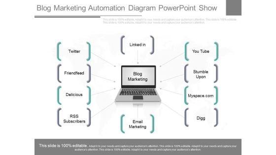 Blog_Marketing_Automation_Diagram_Powerpoint_Show_1.jpg