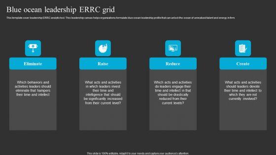 Blue Ocean Leadership ERRC Grid Ppt Summary Brochure PDF Blue_Ocean_Leadership_ERRC_Grid_Ppt_Summary_Brochure_PDF_Slide_1.jpg