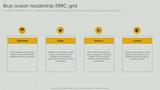 Blue Ocean Leadership Errc Grid Ppt PowerPoint Presentation Diagram Lists PDF Blue_Ocean_Leadership_Errc_Grid_Ppt_PowerPoint_Presentation_Diagram_Lists_PDF_Slide_1.jpg