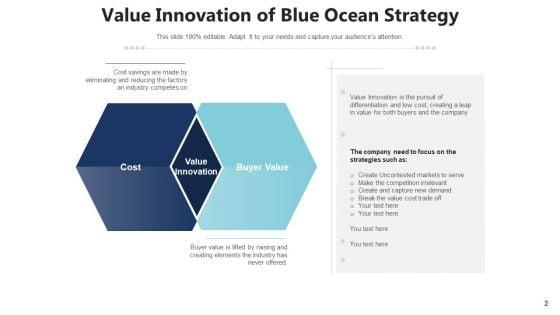 Blue_Ocean_Master_Plan_Leadership_Develop_Ppt_PowerPoint_Presentation_Complete_Deck_With_Slides_Slide_2.jpg