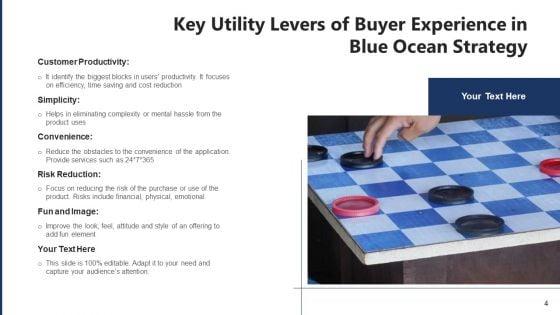Blue_Ocean_Master_Plan_Leadership_Develop_Ppt_PowerPoint_Presentation_Complete_Deck_With_Slides_Slide_4.jpg