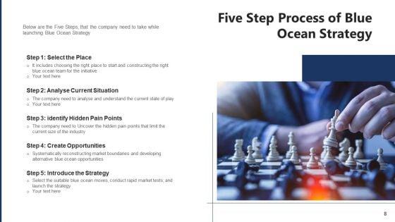 Blue_Ocean_Master_Plan_Leadership_Develop_Ppt_PowerPoint_Presentation_Complete_Deck_With_Slides_Slide_8.jpg