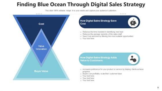 Blue_Ocean_Master_Plan_Leadership_Develop_Ppt_PowerPoint_Presentation_Complete_Deck_With_Slides_Slide_9.jpg